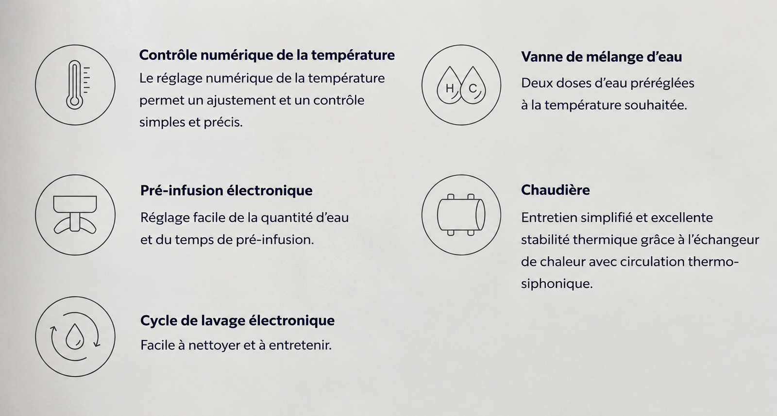 fiche technique